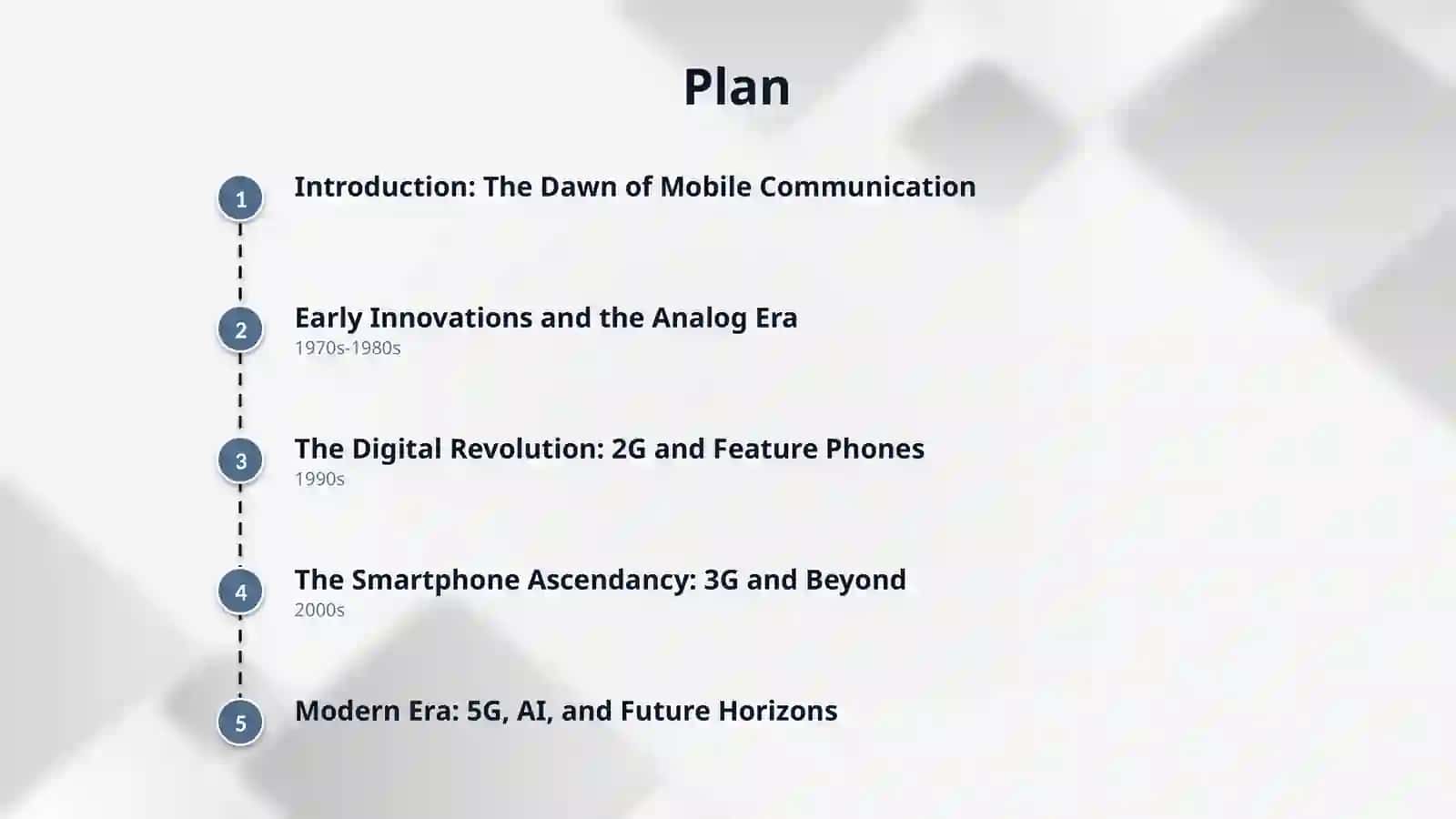 History of mobile phone 2