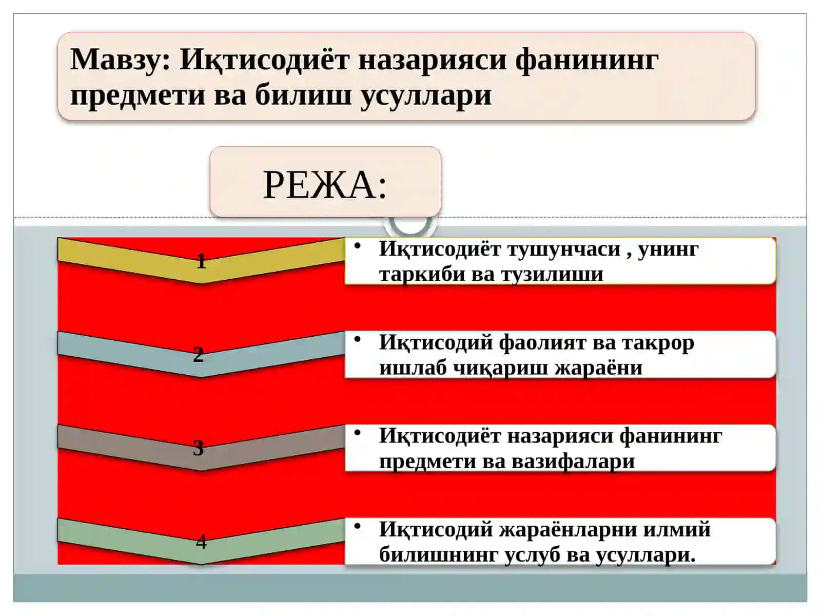 Иқтисодиёт назарияси 2