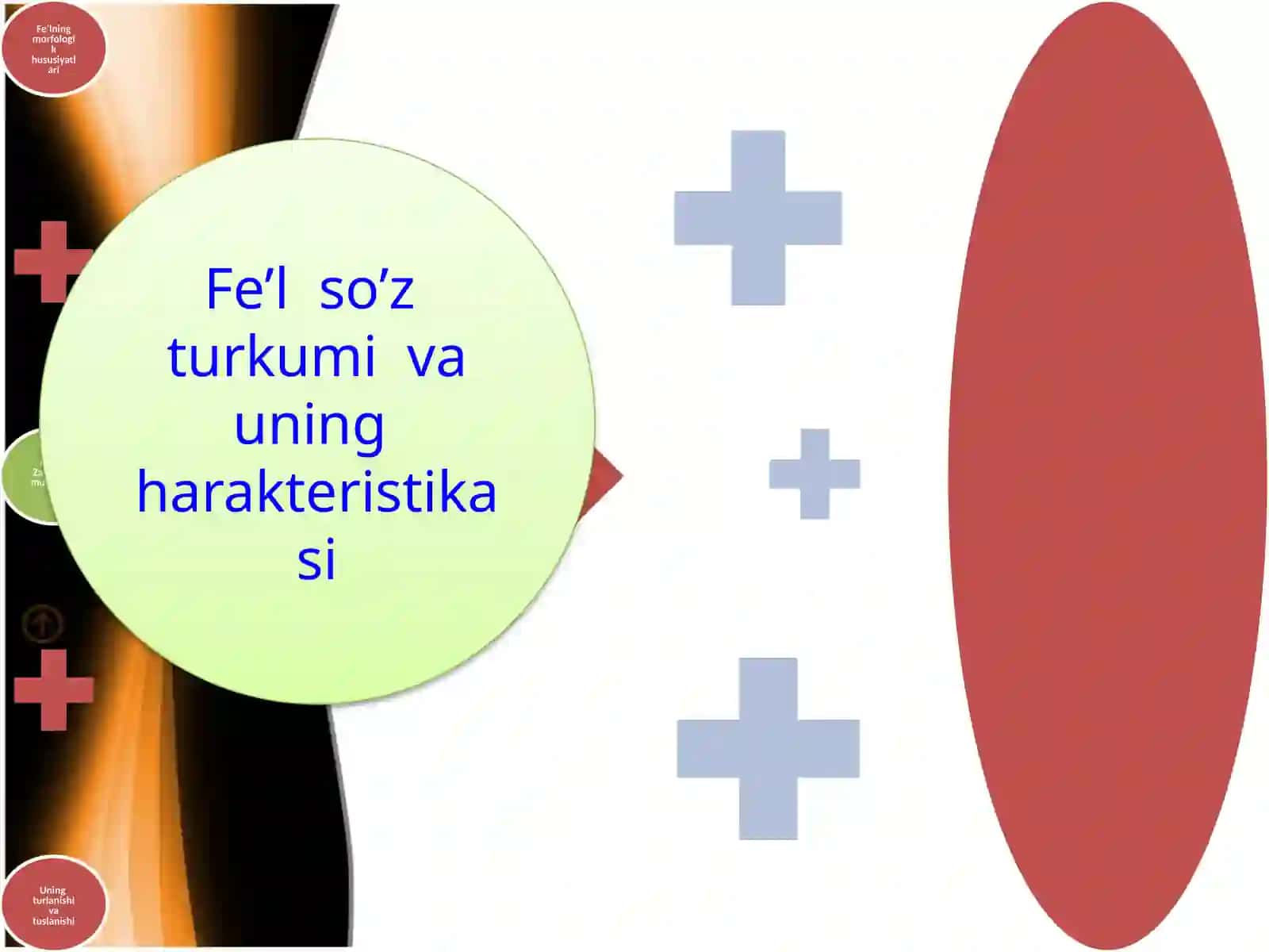 Fe'llarning harakatlari va ulardagi morfologik xususiyatlar 2