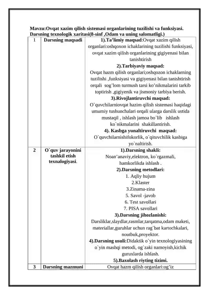 Ovqat hazm qilish sistemasi organlarining tuzilish va funksiyasi 2
