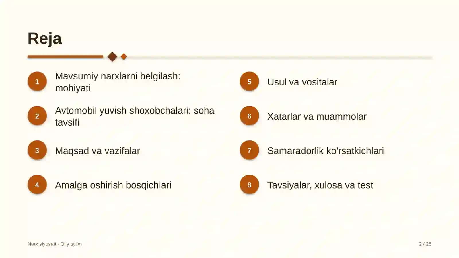 Avtomobil yuvish shoxobchalarida mavsumiy narxlarni belgilash 2