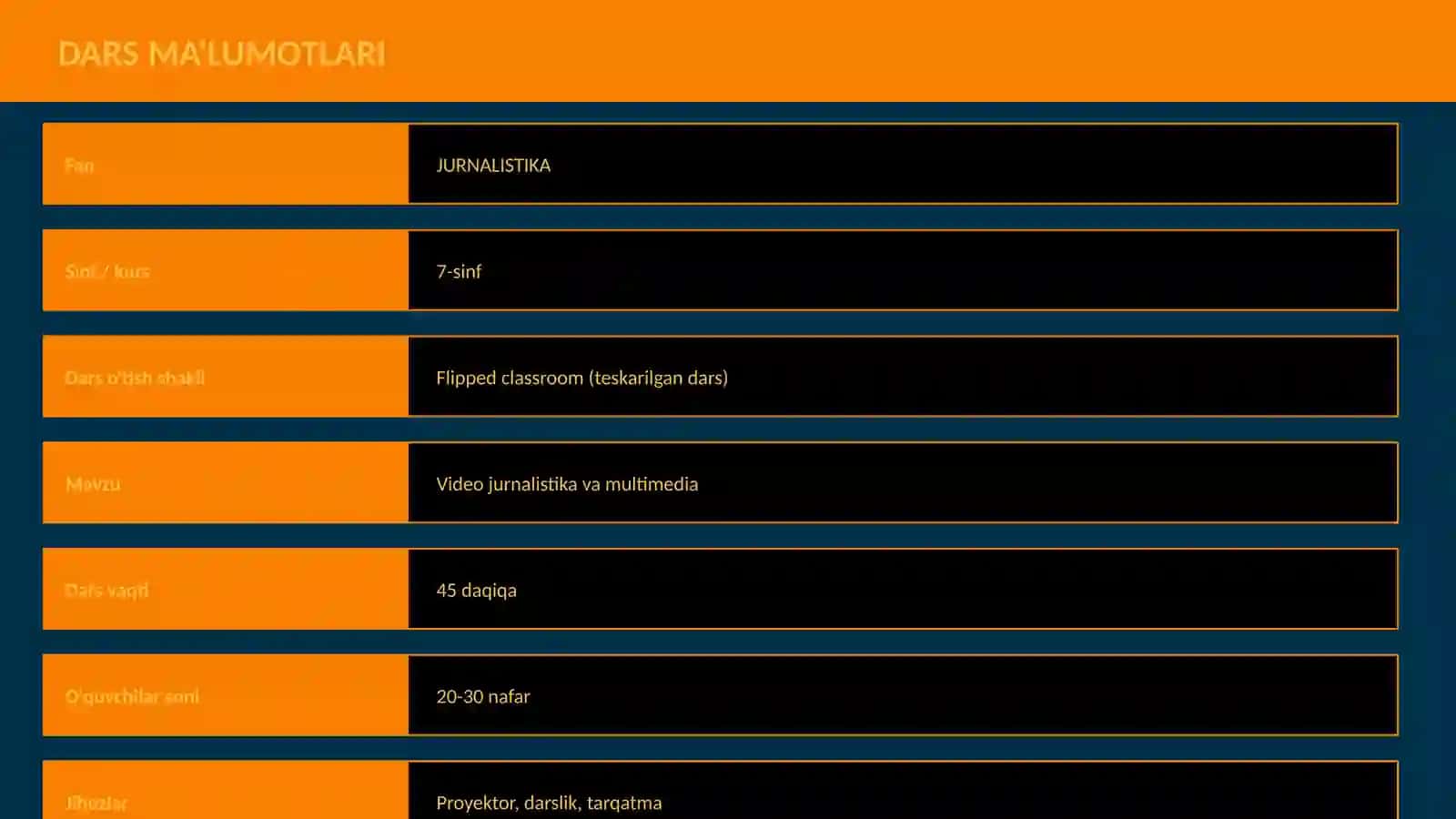 Video jurnalistika va multimedia 2
