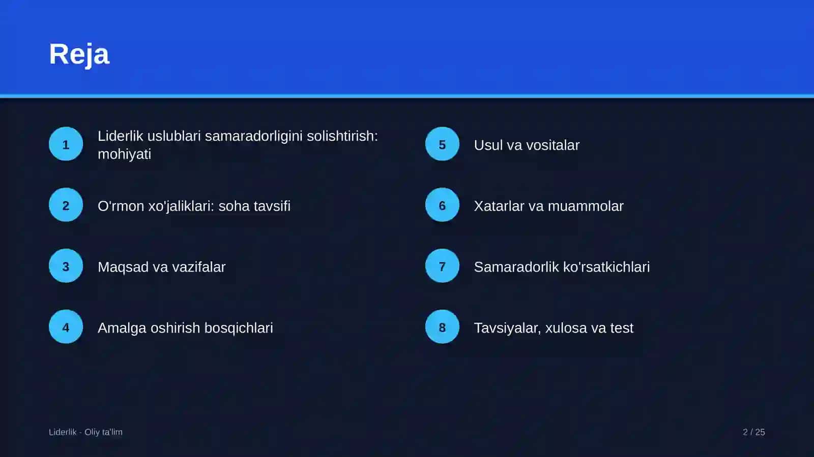o'rmon xo'jaliklarida liderlik uslublarining samaradorligini solishtirish 2025 2