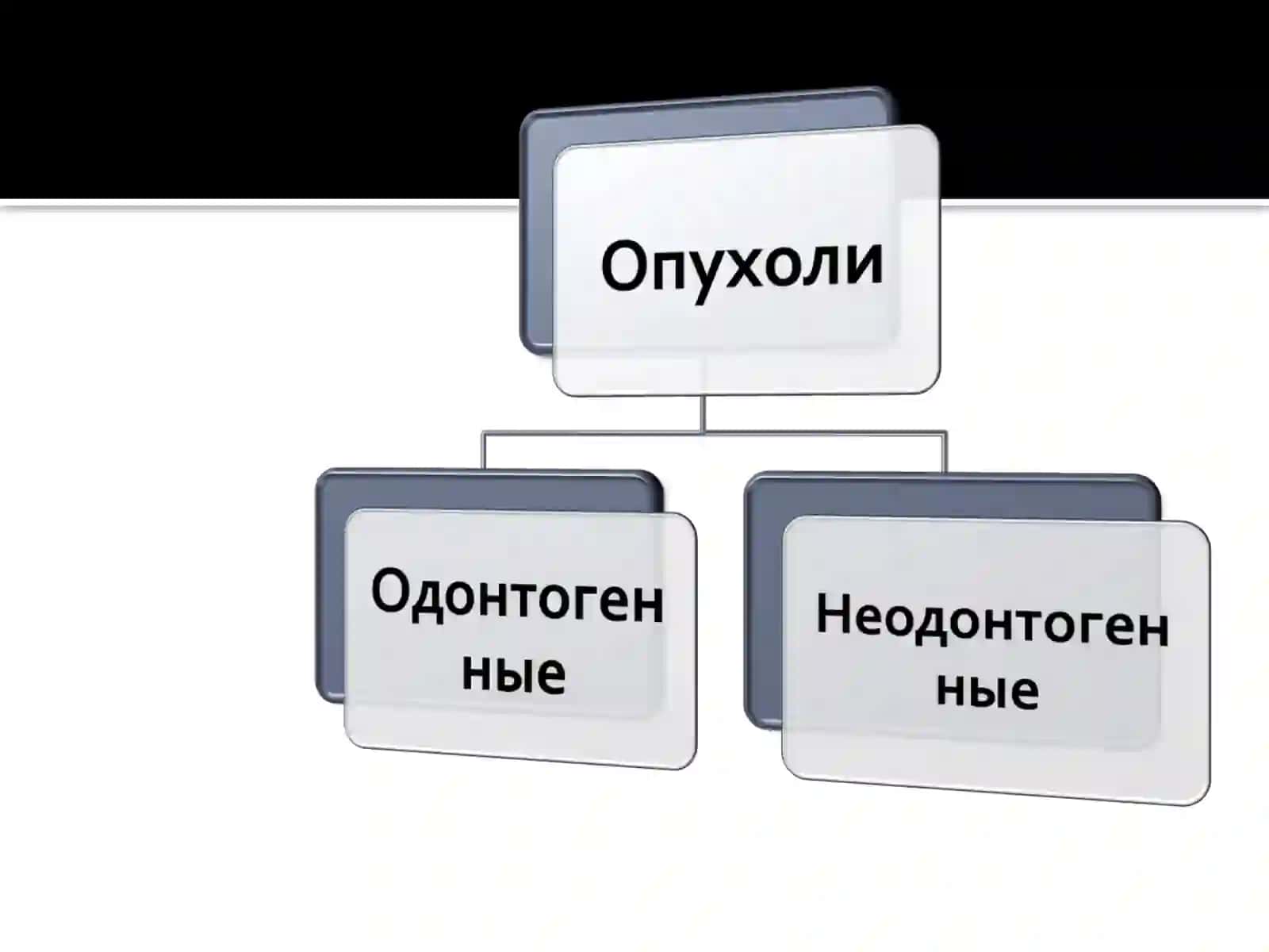 Опухоли челюстных костей 2