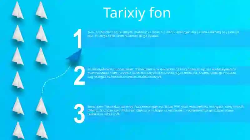 Oʻzbekistonda Konfessiyalararo Diniy Bagʻrikenglikning Tarixiy Tajribasi 2