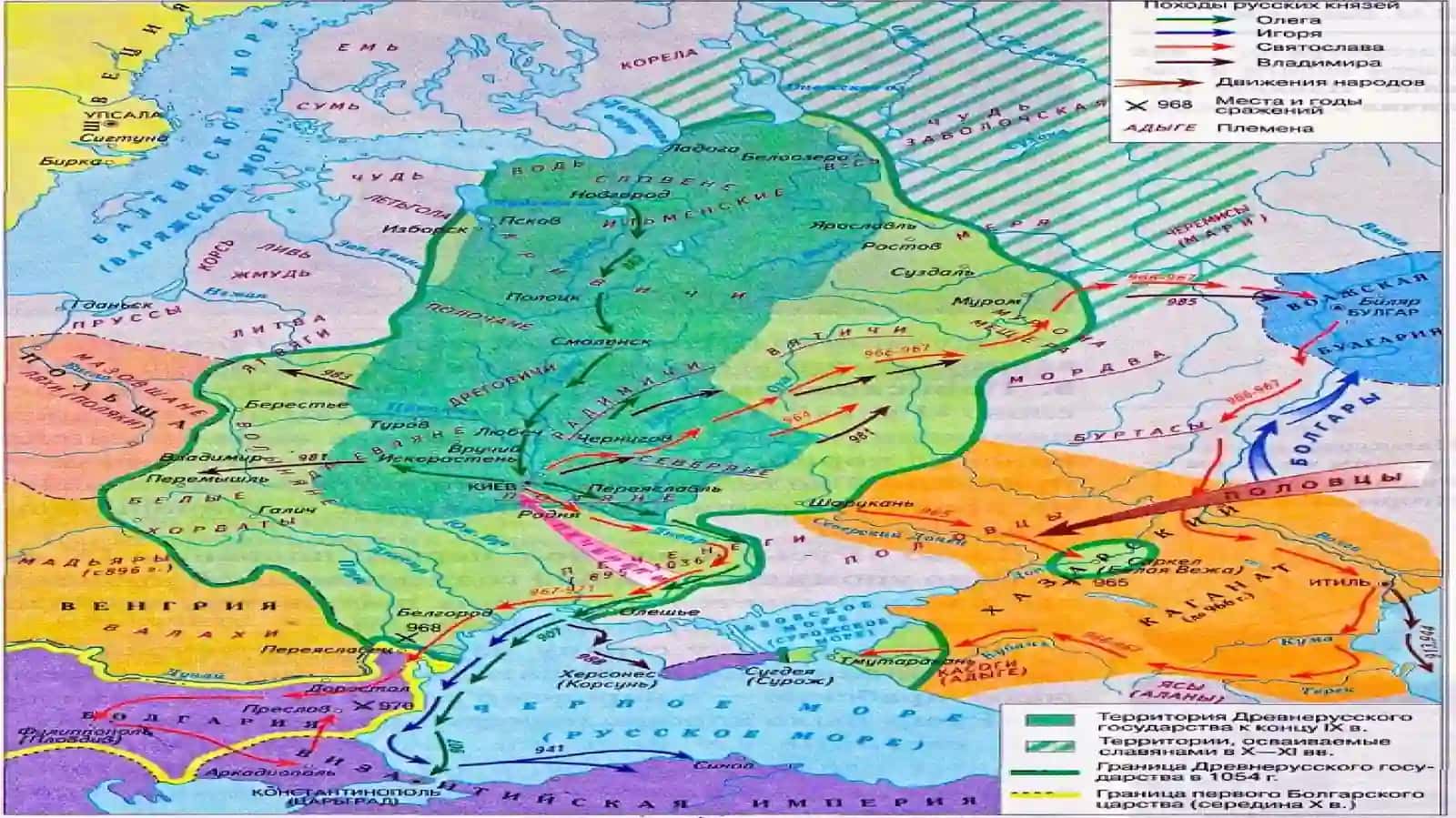 Sharqiy Yevropa Tarixi 2