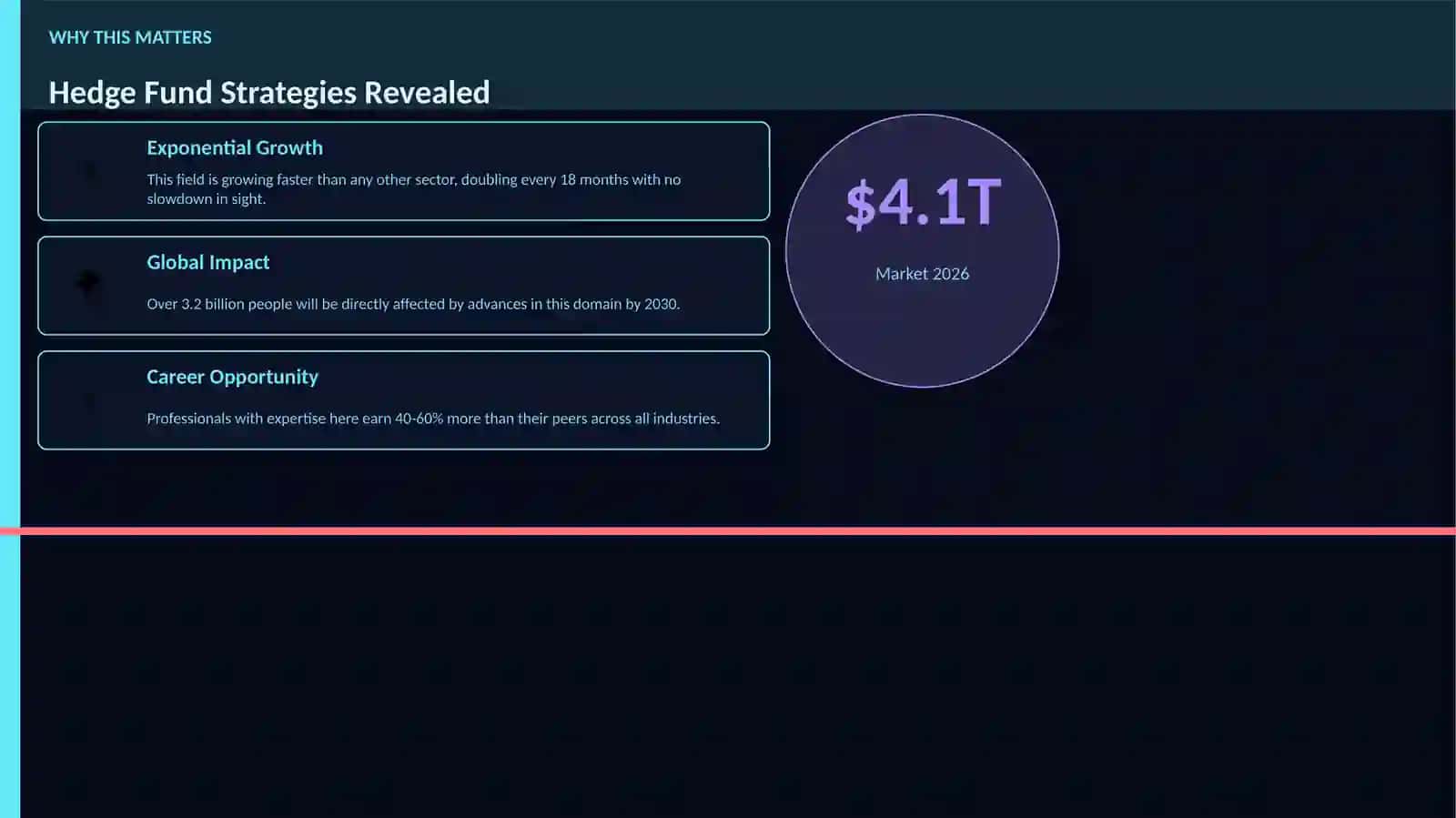 Hedge Fund Strategies Revealed 2