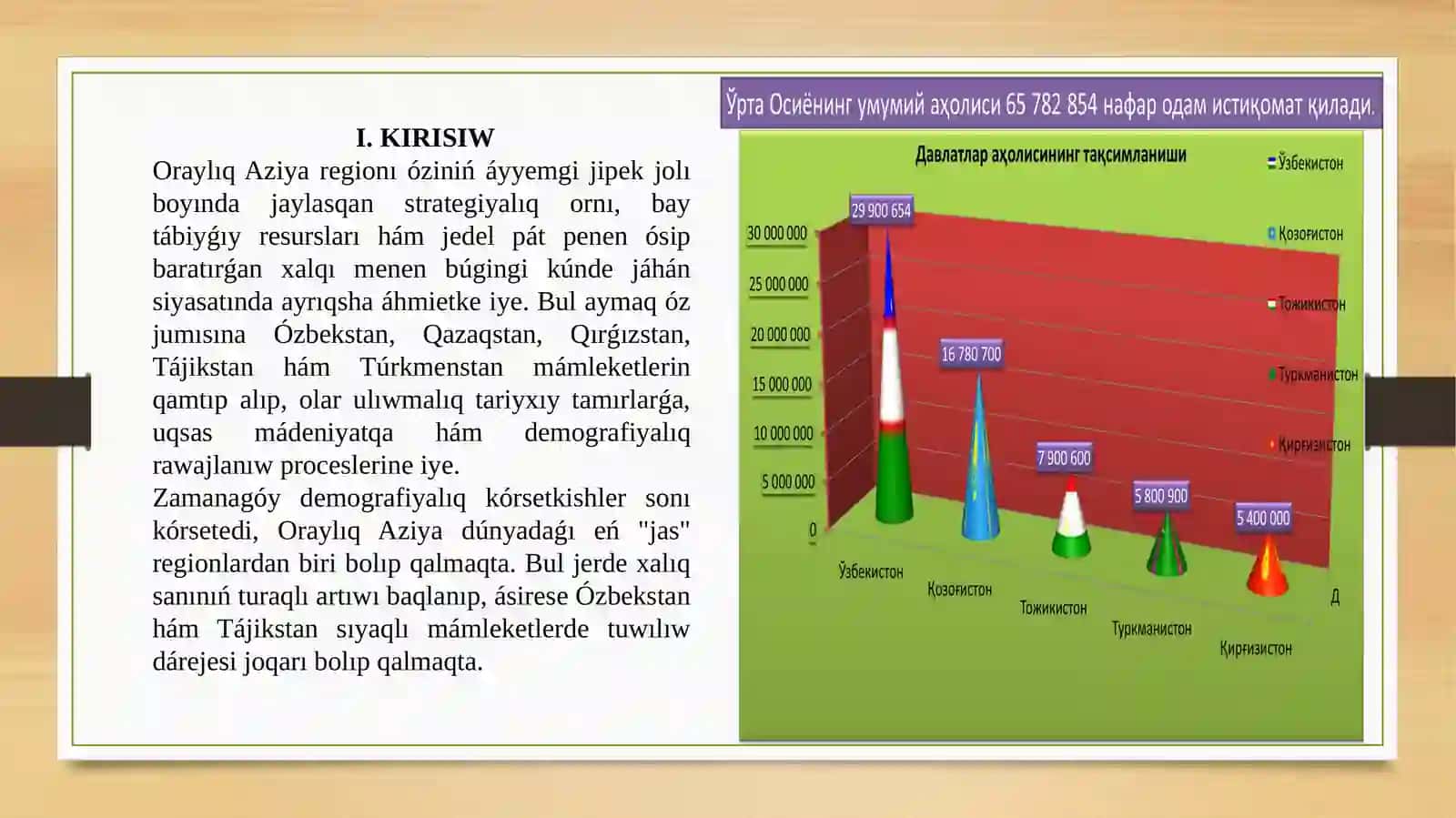 Orta Aziya mamleketler xalqi ham demografiyaliq jagdayi 2