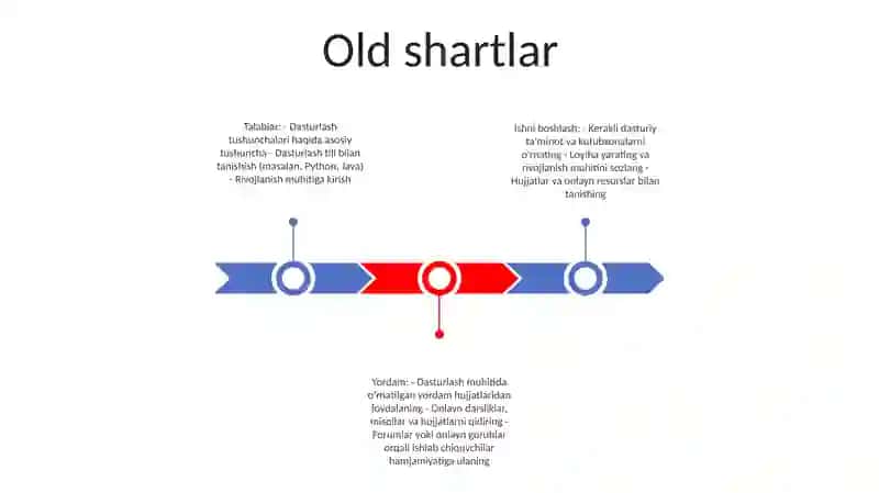 Old shartlar 2