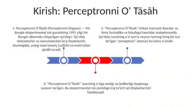 Perceptronni O'Tāsāh 2