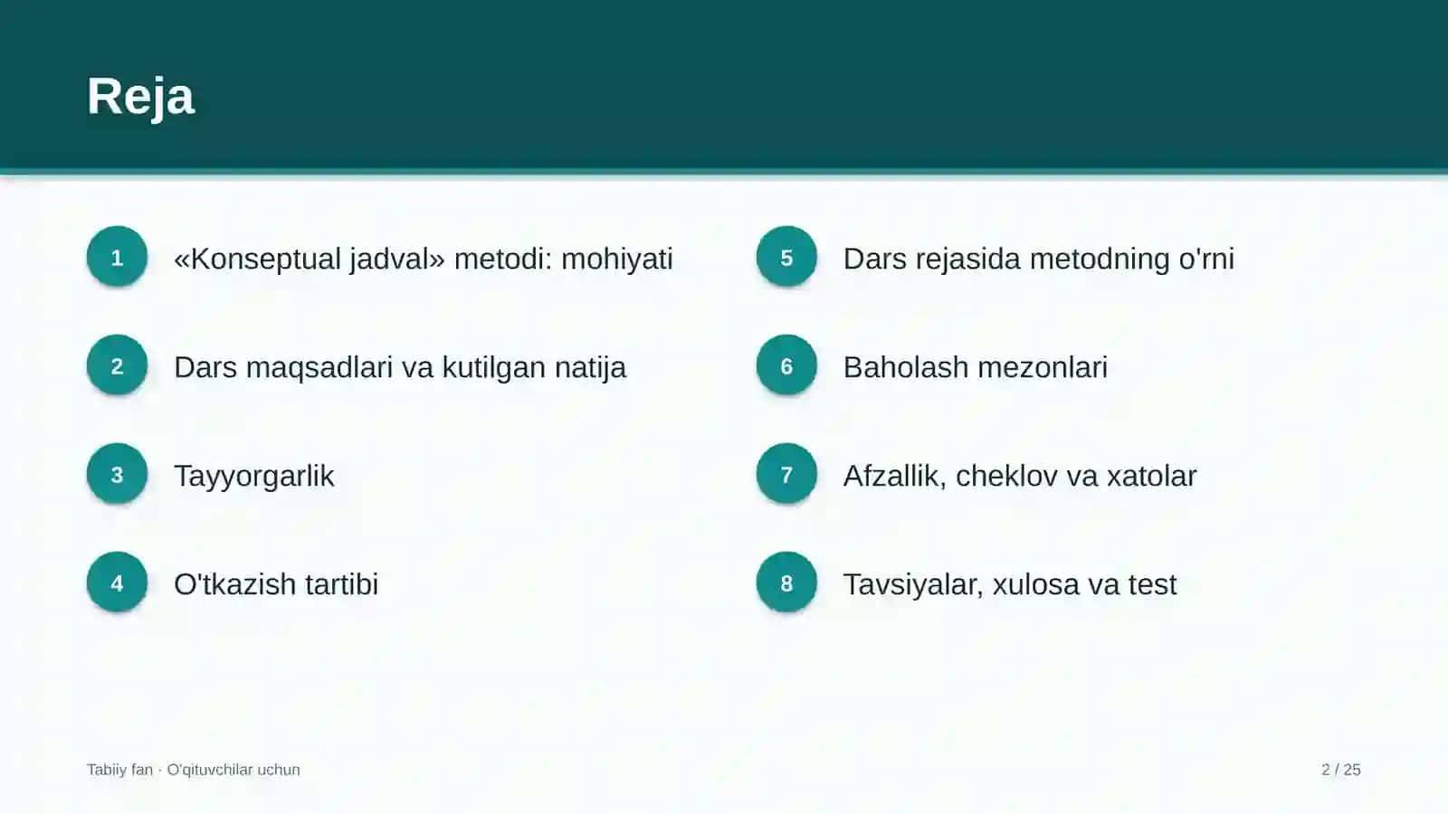 tabiiy fan darslarida konseptual jadval metodidan foydalanish 9594 2