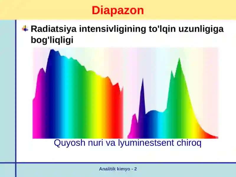 Spektroskopik usullar. umumiy xususiyatlar 2