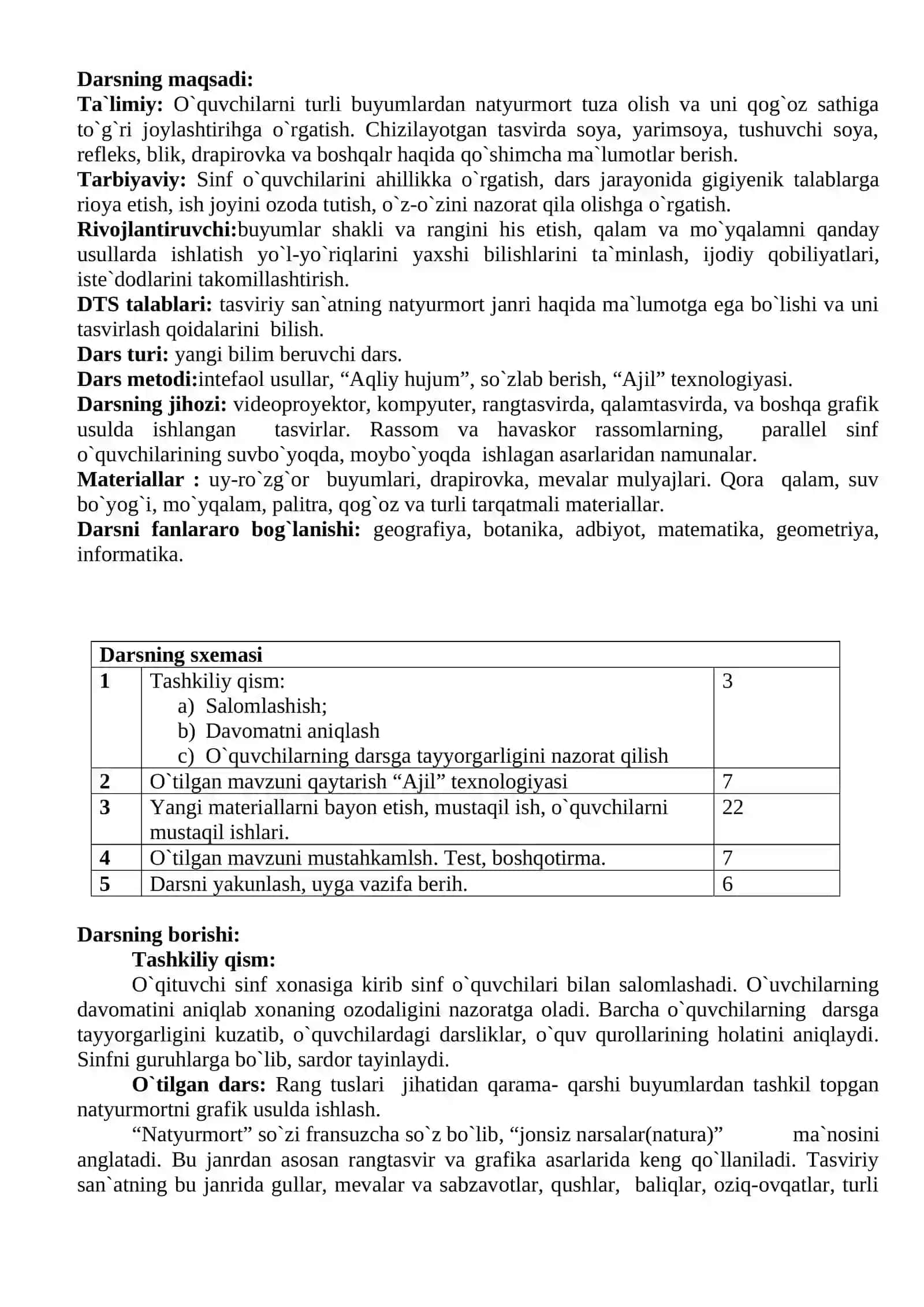 4-sinf Tasviriy san'at Tabiat manzarasi fonida natyurmort ishlash dars ishlanma 2