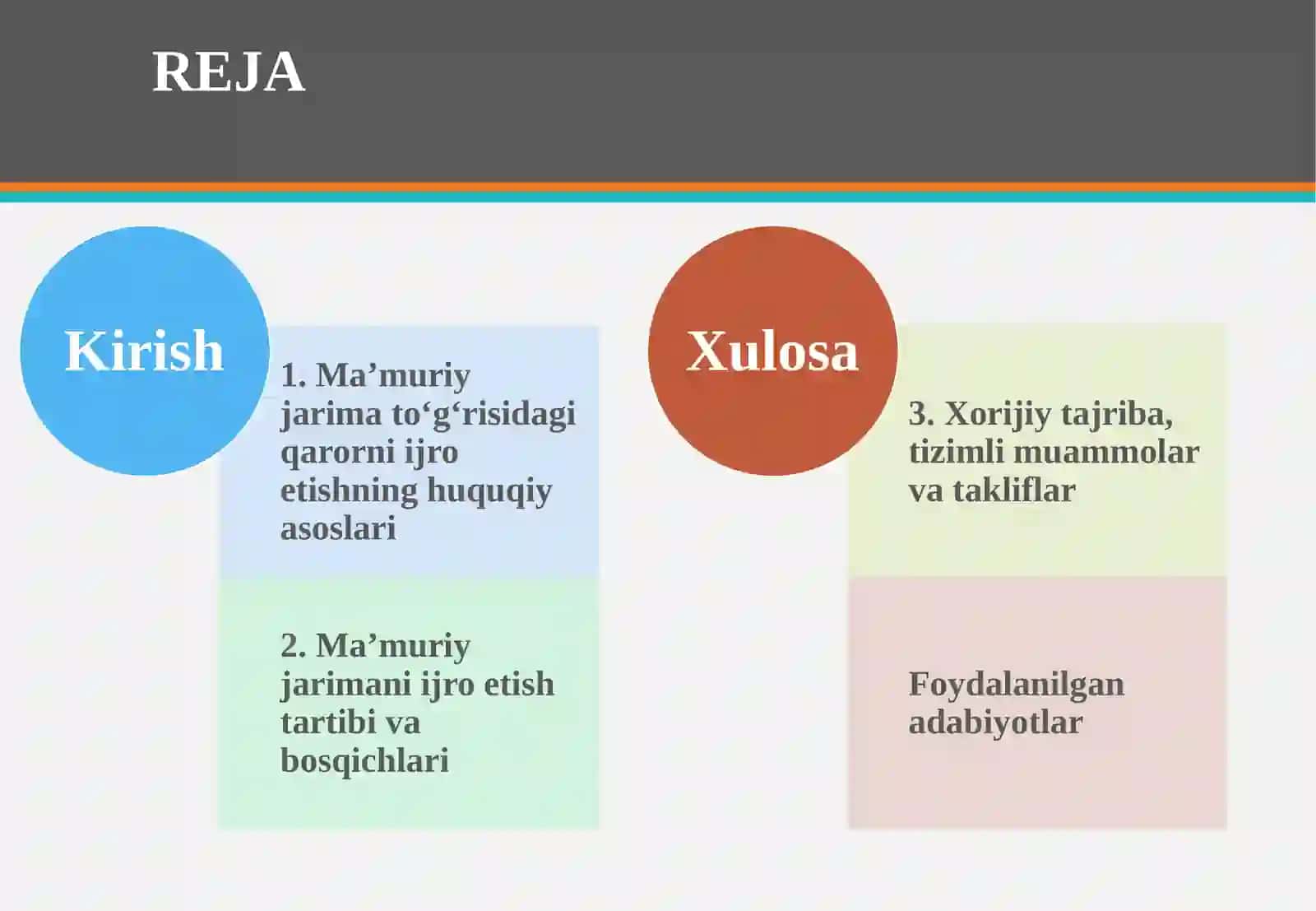 Ma’muriy jarima solish to’g’risidagi qarorni ijro etish bo’yicha ish yuritish 2