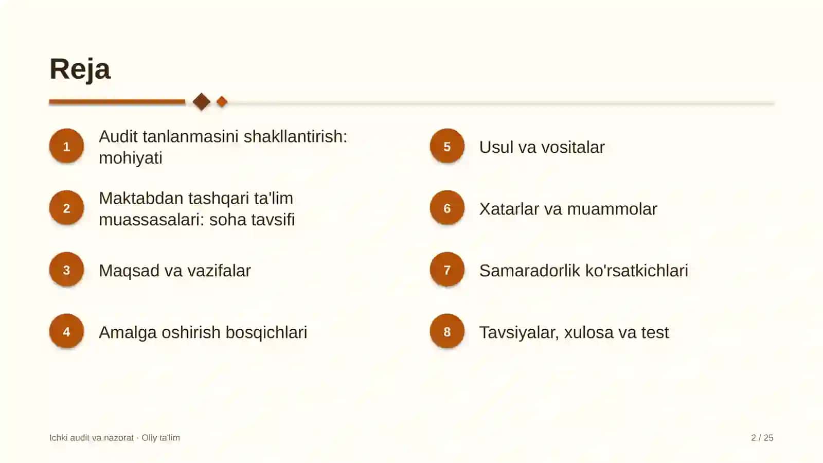 maktabdan tashqari ta'lim muassasalarida audit tanlanmasini shakllantirish 8524 2