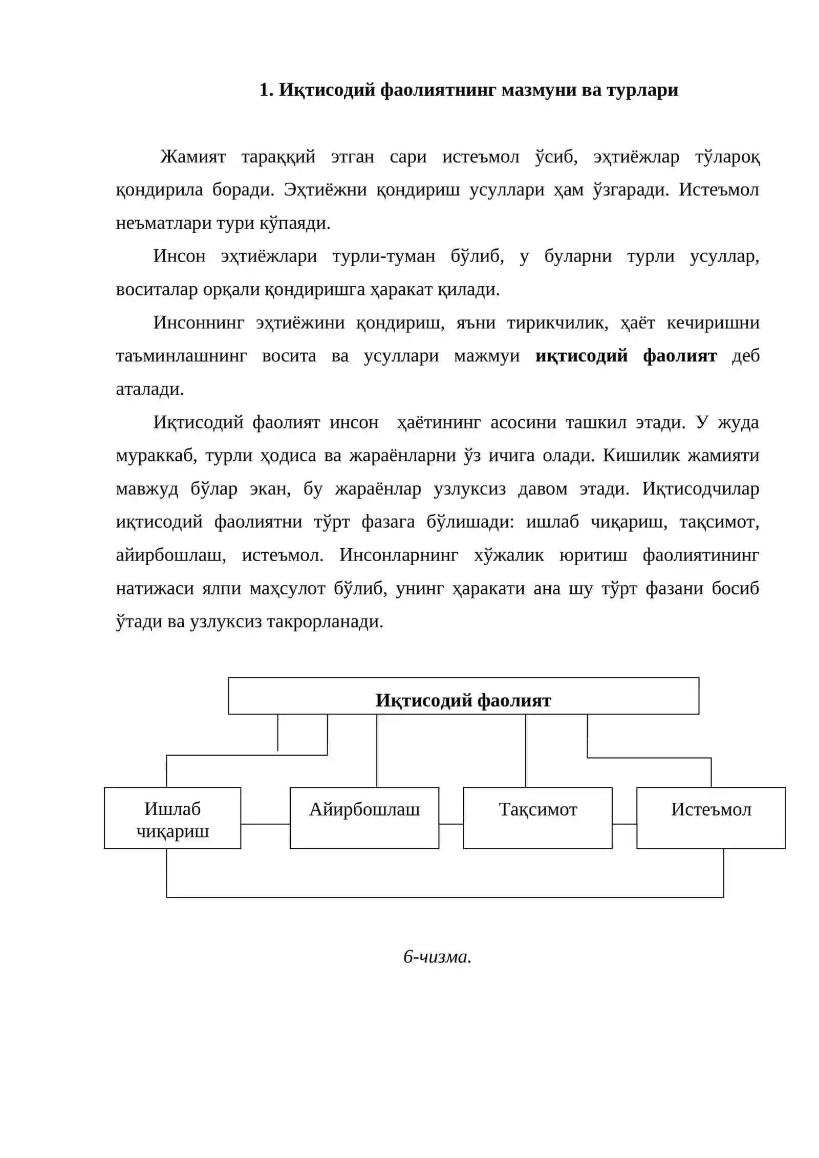 Иқтисодий фаолият ва унинг самарадорлиги 2