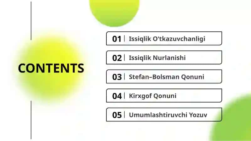 Issiqlik Almashinish: Nurlanish va Qonunlar 2