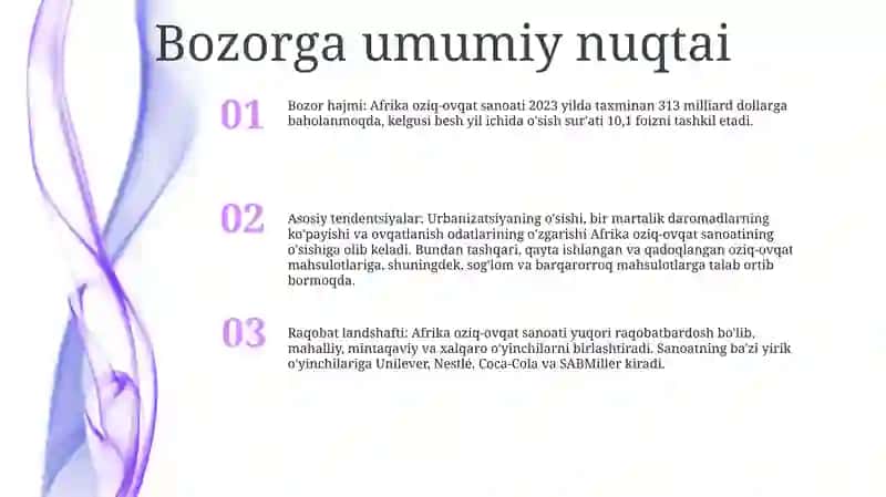 Afrika Oziq Ovqat Sanoati 2