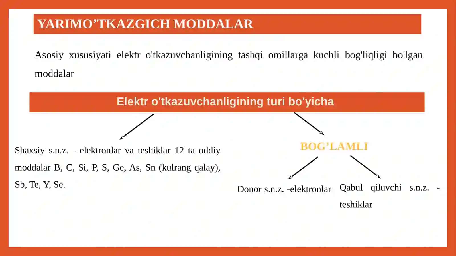 p-n o‘tishning hosil bo‘lishi. To‘g‘ri va teskari ulanish 2
