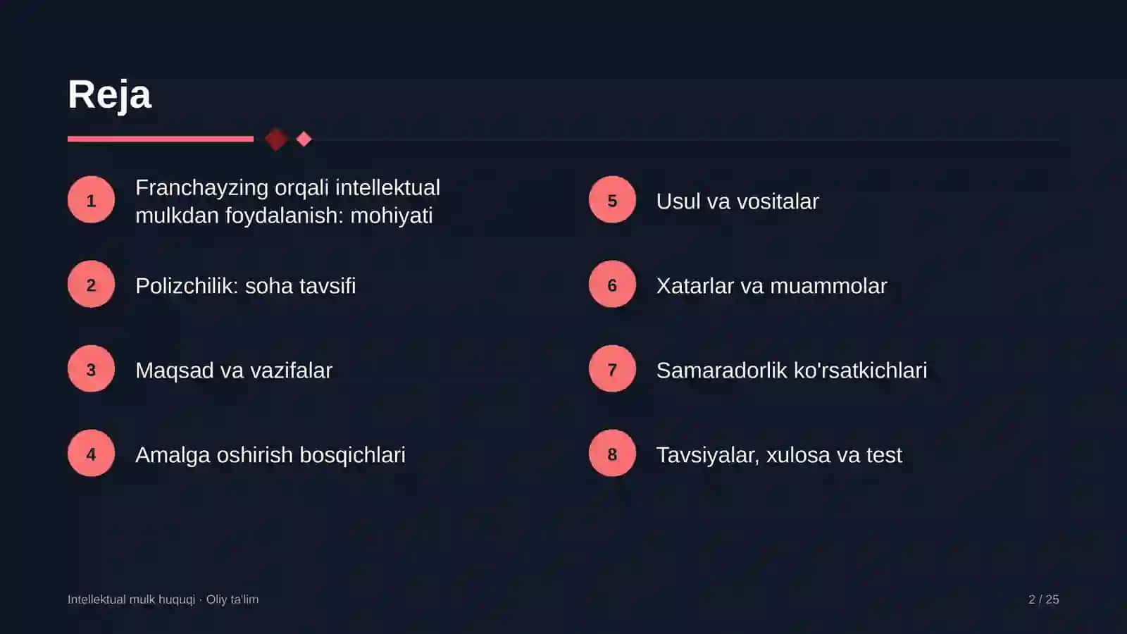 polizchilikda franchayzing orqali intellektual mulkdan foydalanish 9873 2