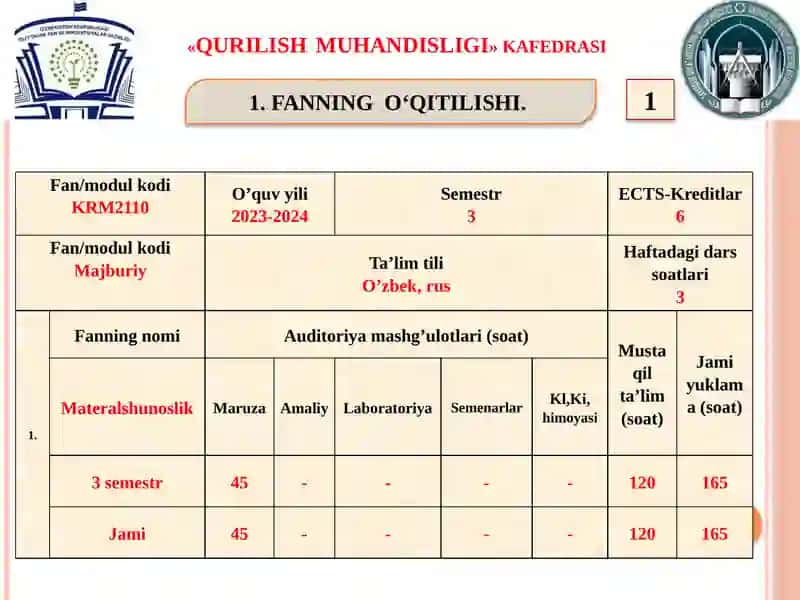 MATERIALSHUNOSLIK 2