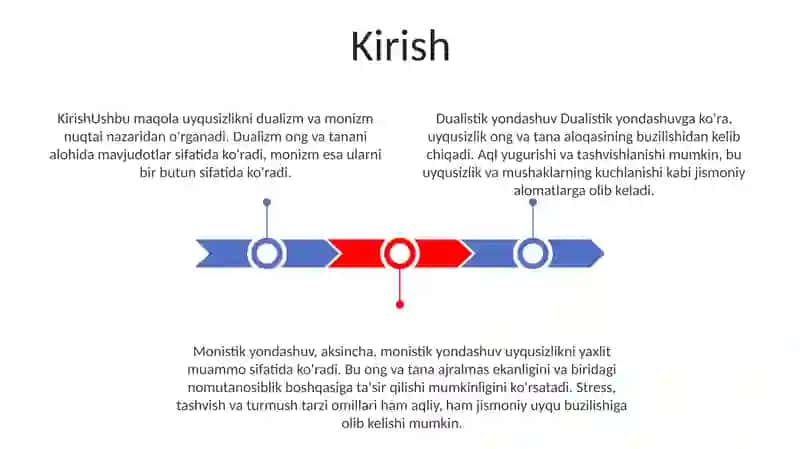 Insonni Tushunishga Dualizm Va Monizm Nuqtaiy Nazaridan Yondashish 2
