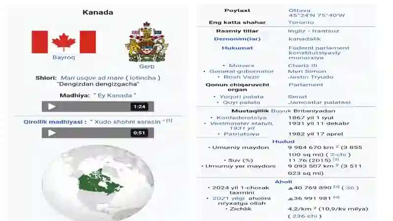 Kanada 2