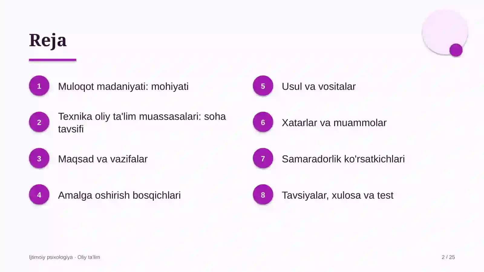 texnika oliy ta'lim muassasalarida muloqot madaniyati 7524 2