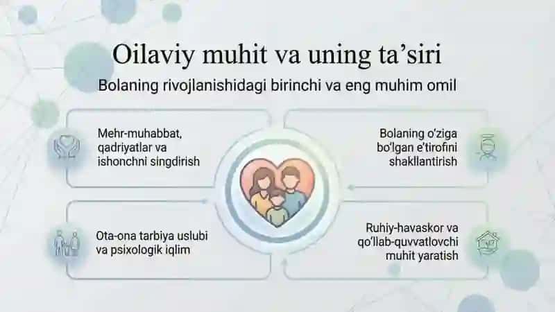 Ijtimoiy muxitning bola rivojiga taʼsiri 3