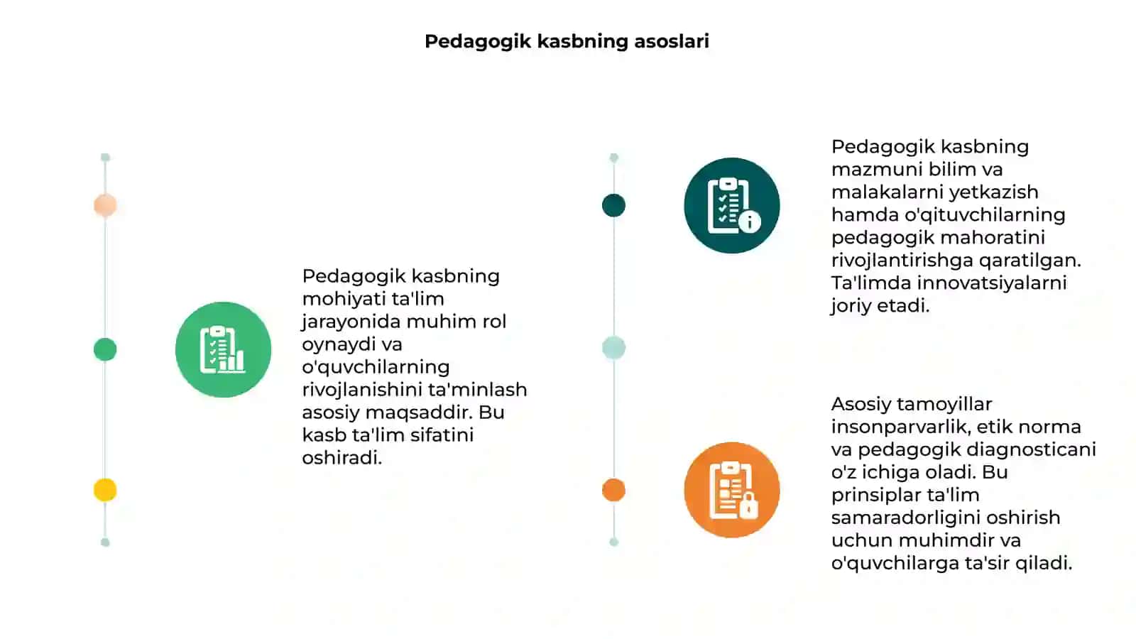 Pedagogik kasbning mohiyati va mazmuni 3
