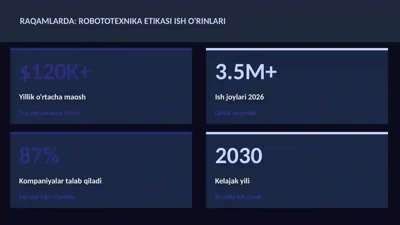 ROBOTOTEXNIKA VA AVTOMATLASHTI 3