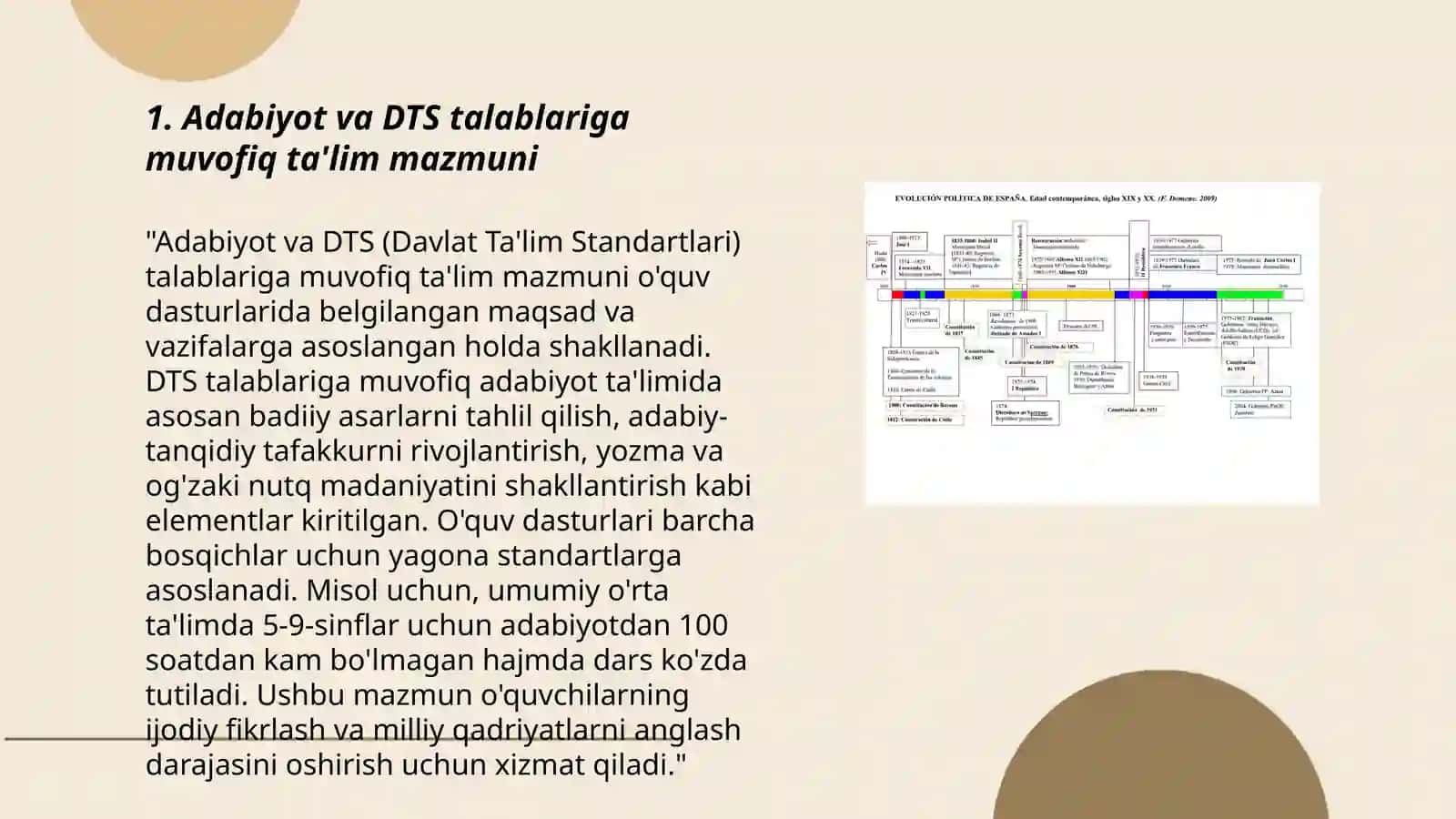 Ta’lim bosqichlari DTS va dasturlari tahlili adabiyot darslarida 3