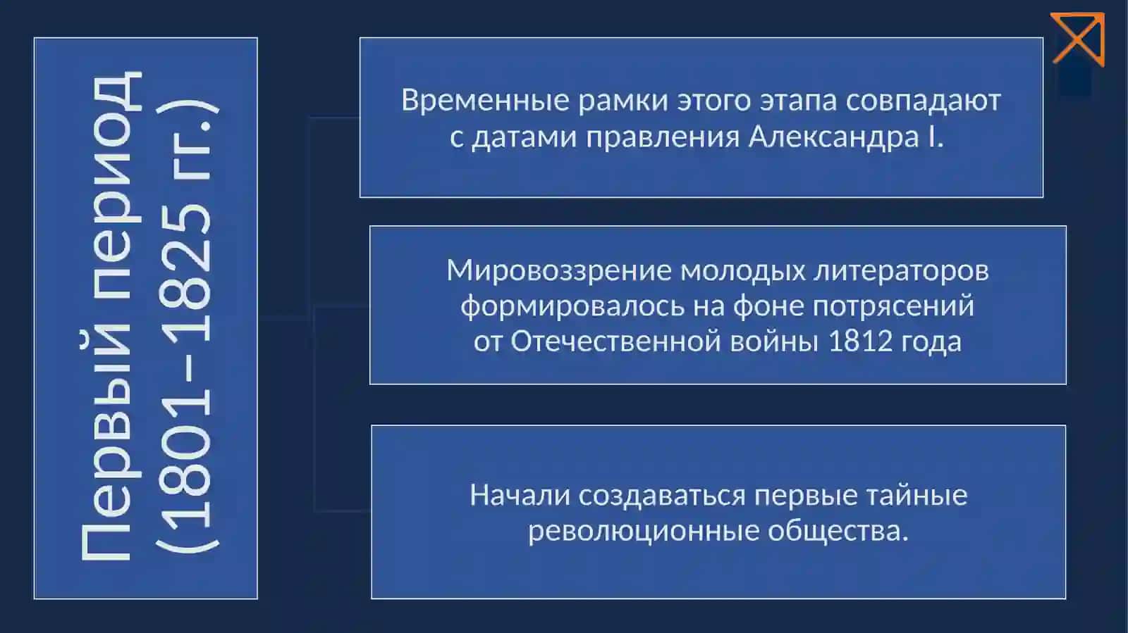 Романтизм 3