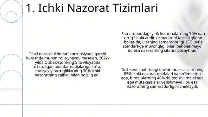 Ichki va tashqi nazorat 3