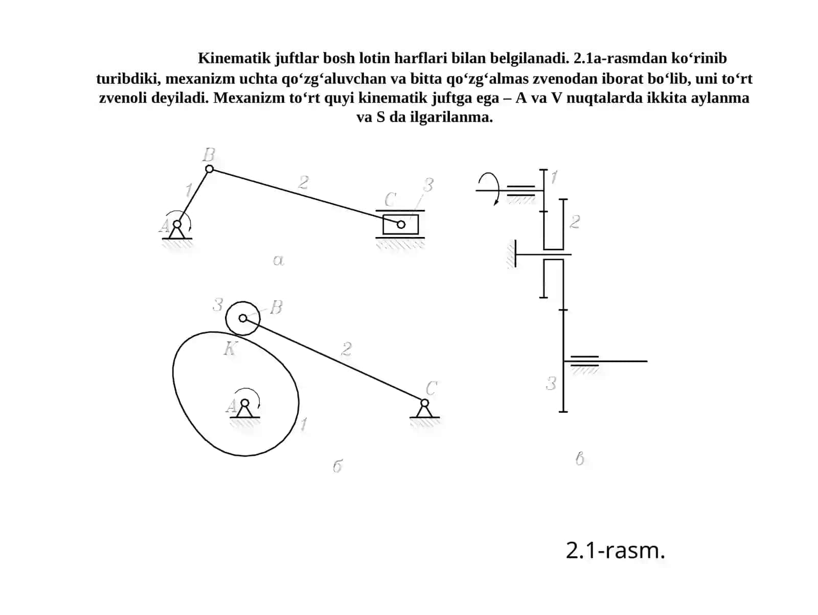 Mexanizmlarning strukturaviy tahlili 3