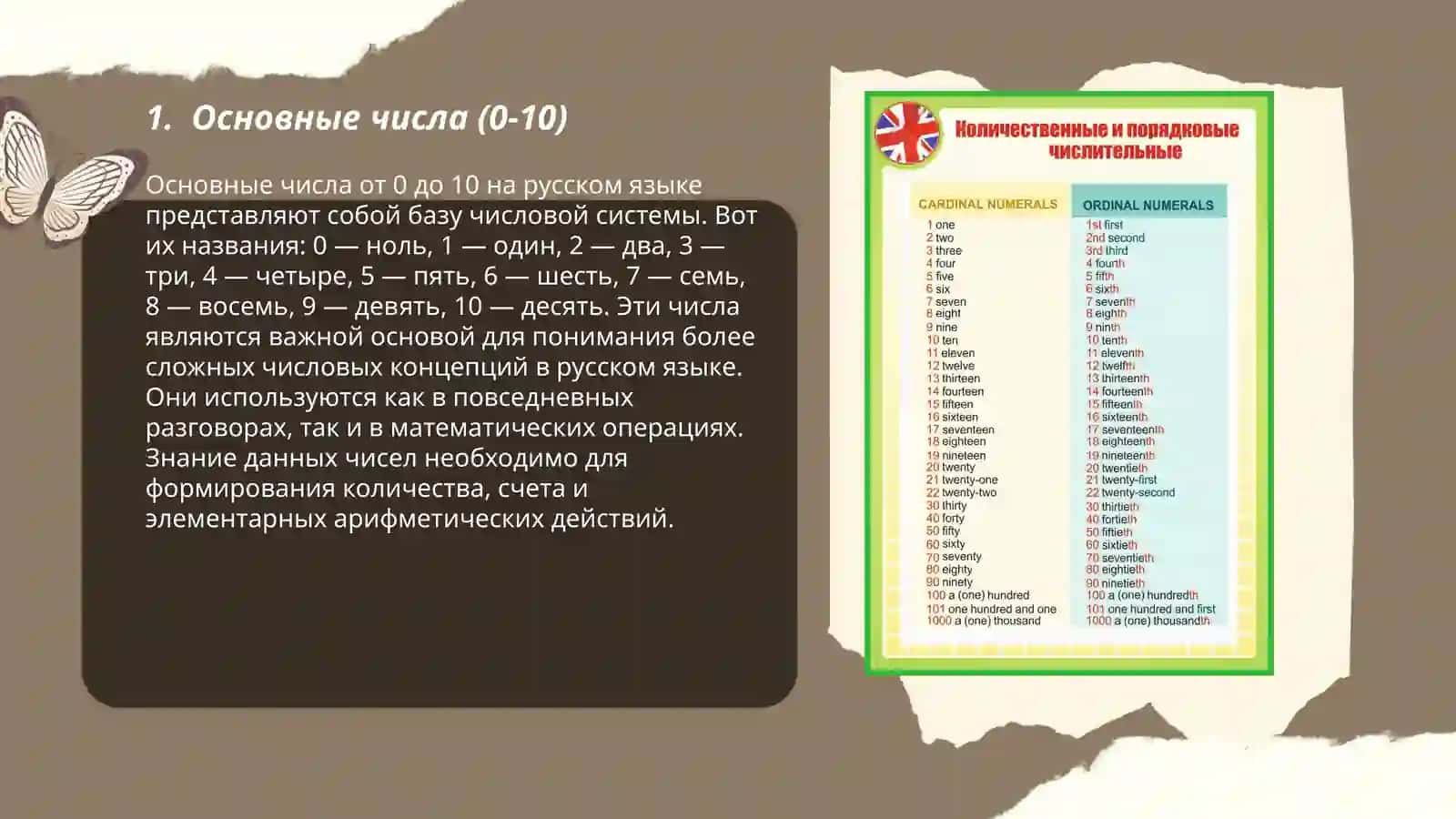 Числительные 3