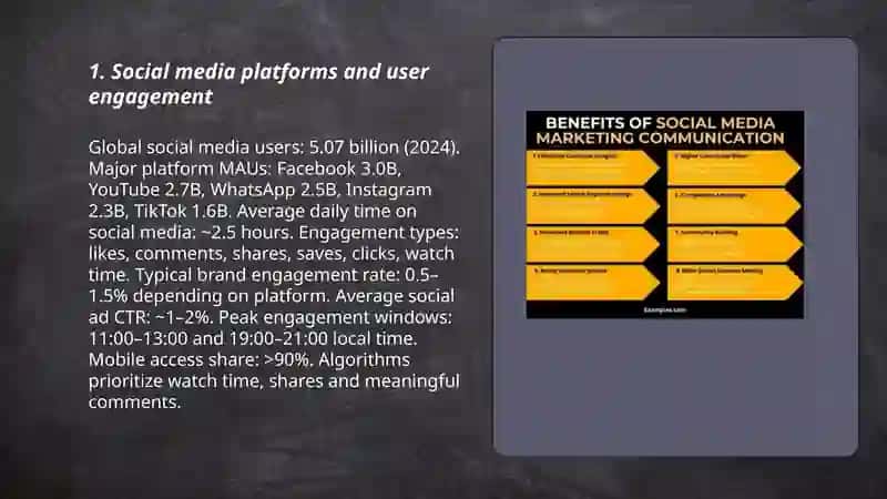 Social Media and Communication 3