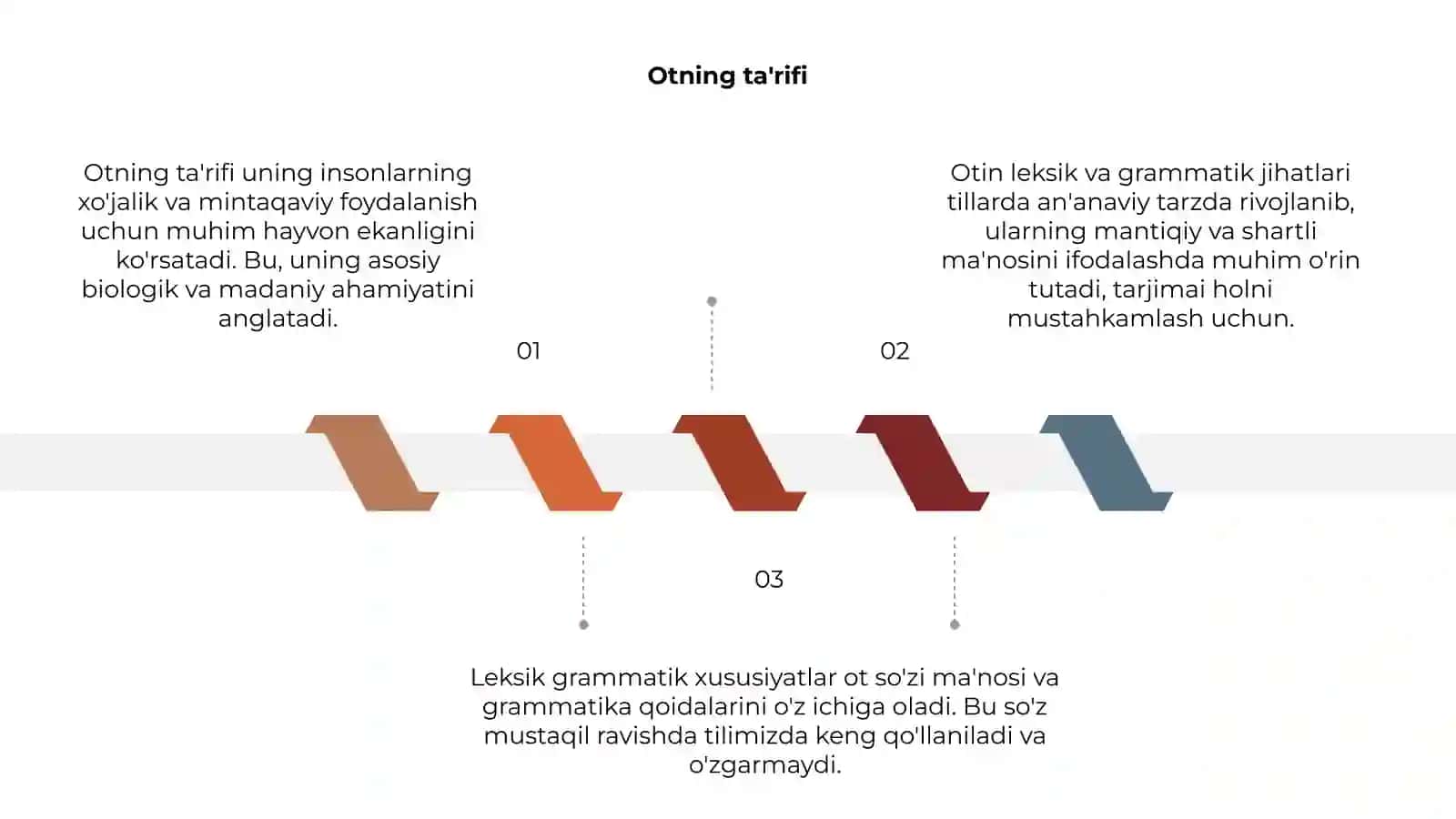 Otning ta'rifi va leksik grammatik xususiyatlari 3