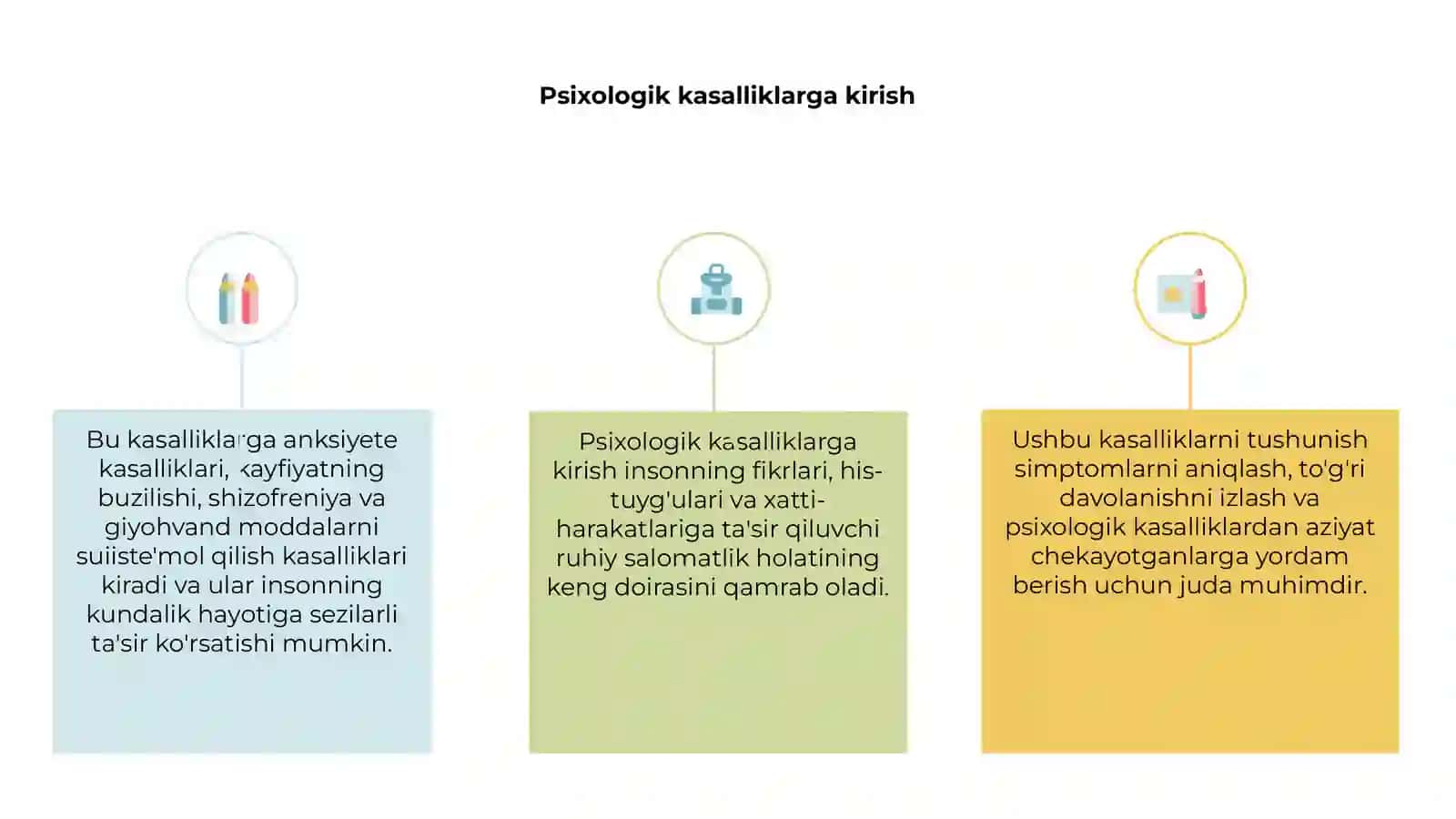 Psixologik kasalliklar 3