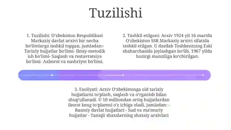 O‘zbekiston Markaziy Davlat Arxivi 3