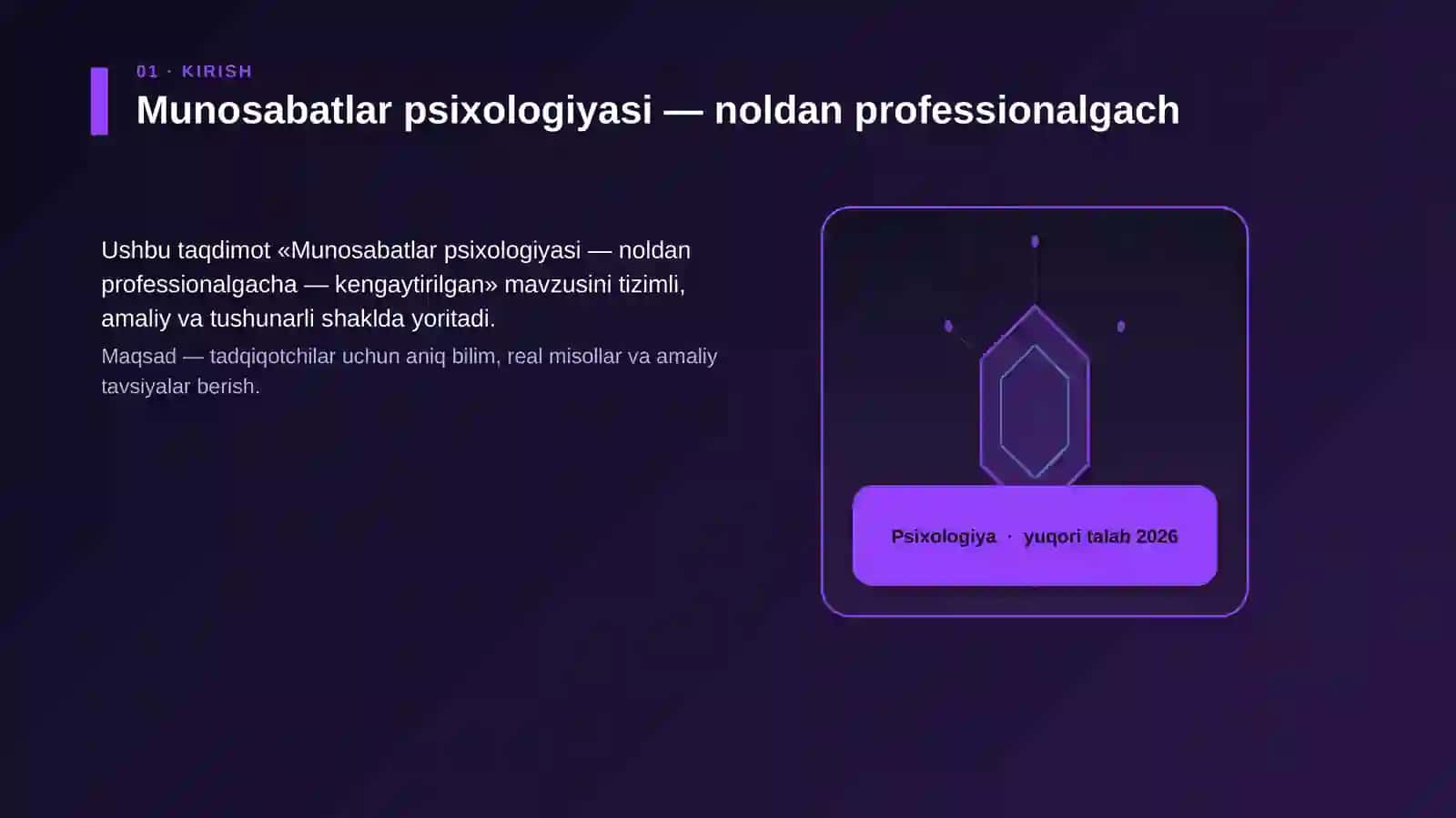 Munosabatlar psixologiyasi 3