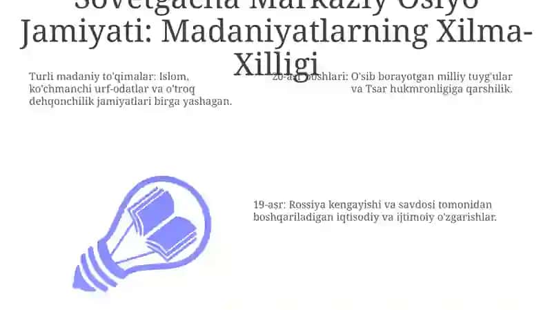 Sovetgacha Markaziy Osiyo Jamiyati: Madaniyatlarning Xilma-Xilligi 3