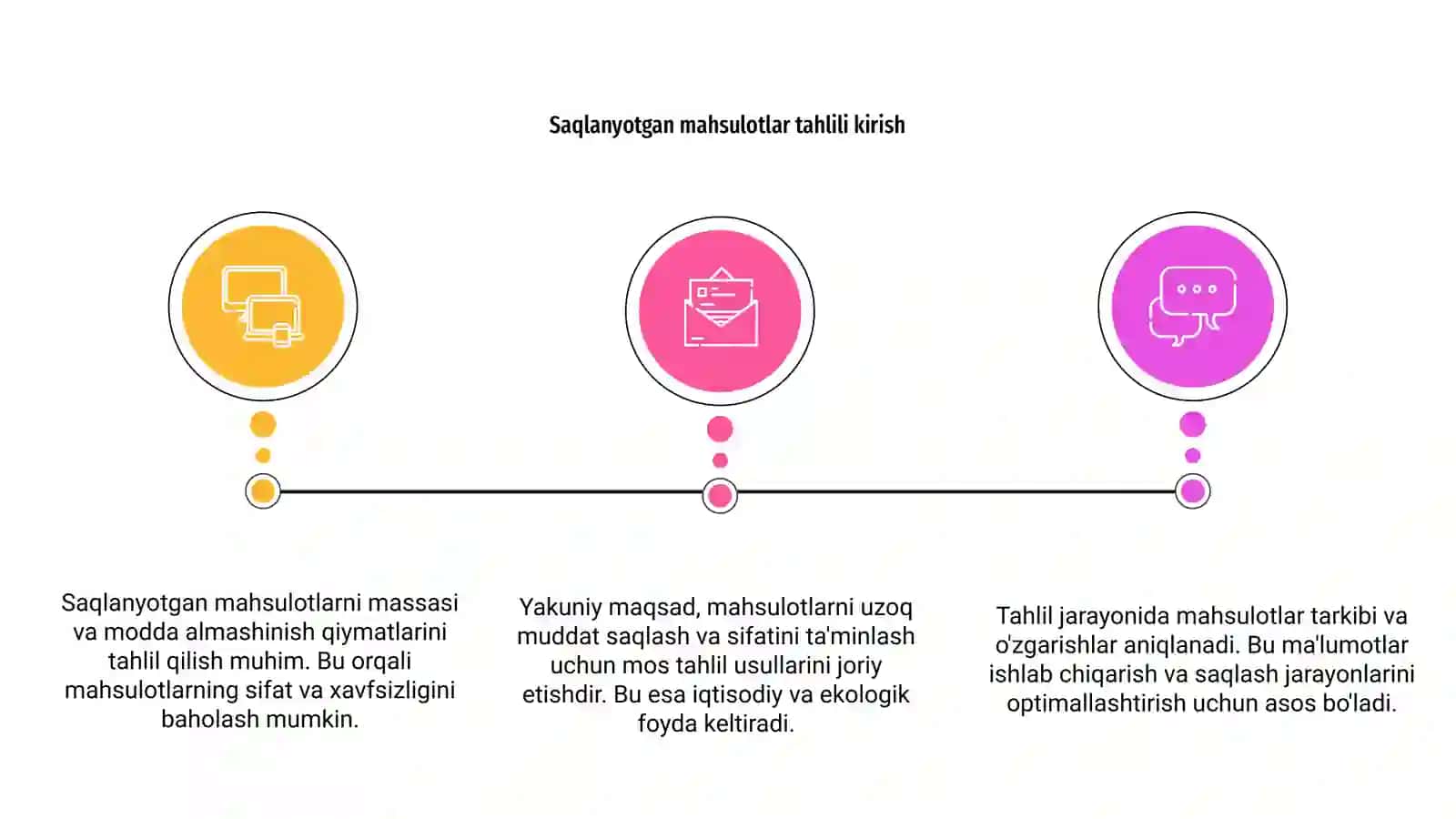 Saqlanyotgan mahsulotlarini massa va modda almashinish qiymatlarini tahlil qilish 3