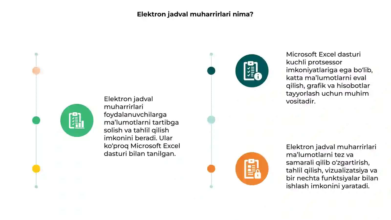 Elektron jadval muharrirlari 3