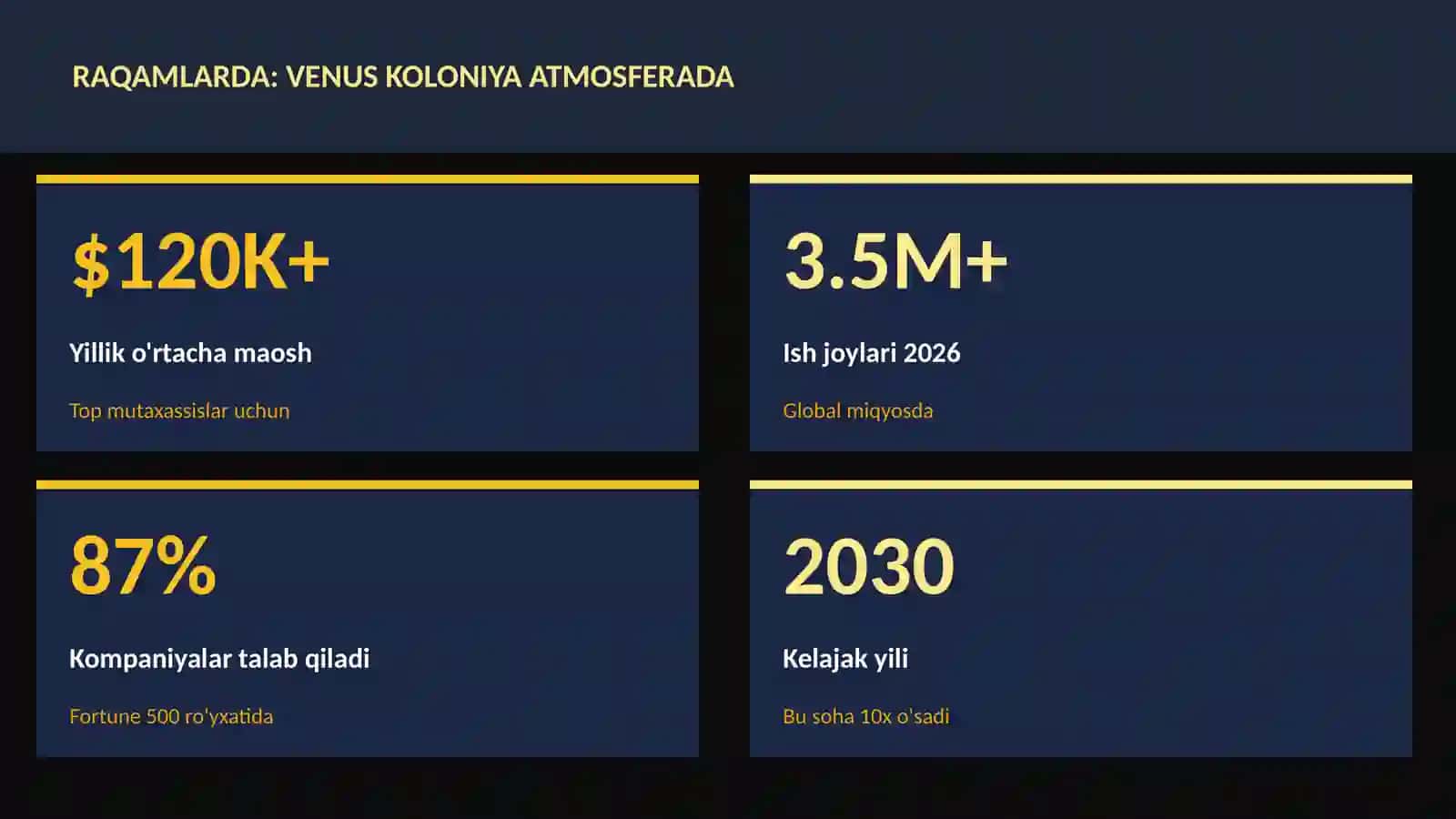 Venus koloniya atmosferada 3