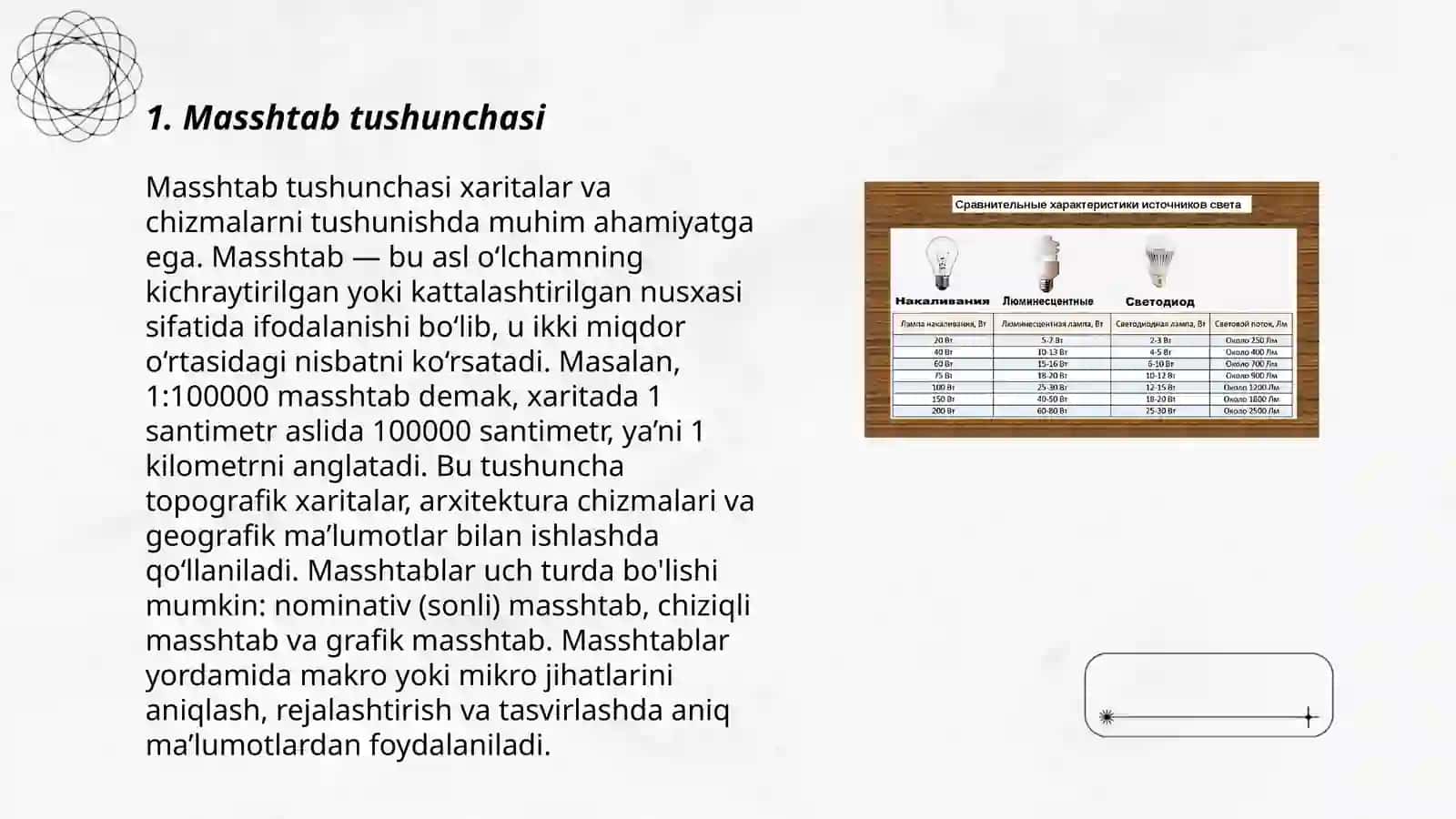 Kartalarning nusxalarini tayyorlashda masshtablar qo'llaniladigan asoslar 3