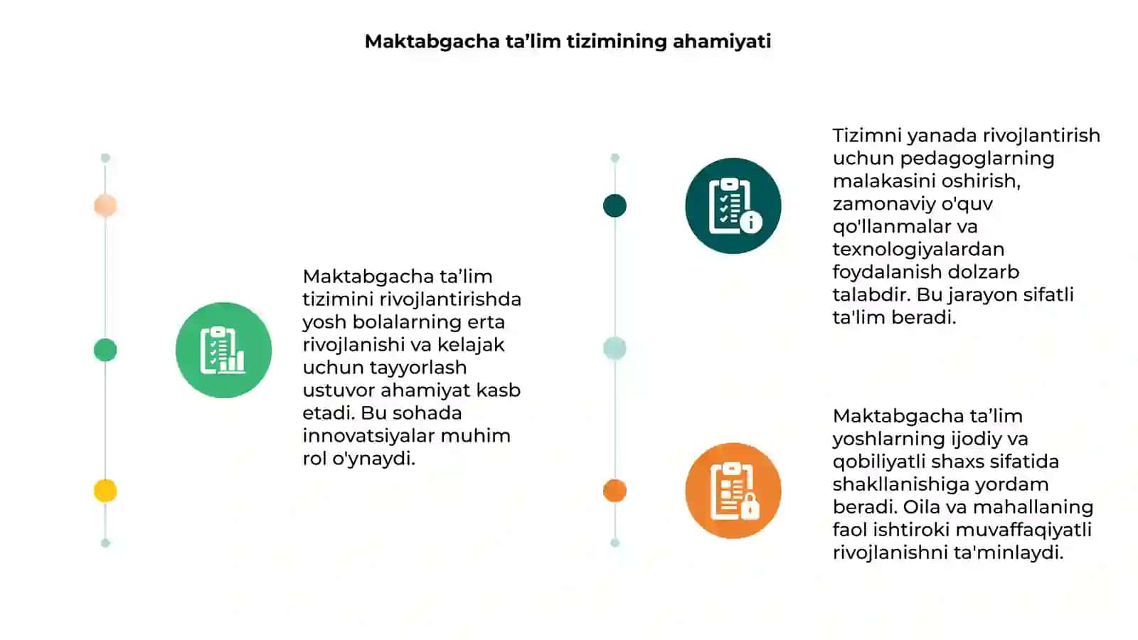 Maktabgacha ta’lim tizimini rivojlantirishning ustuvor yõnalishlari 3