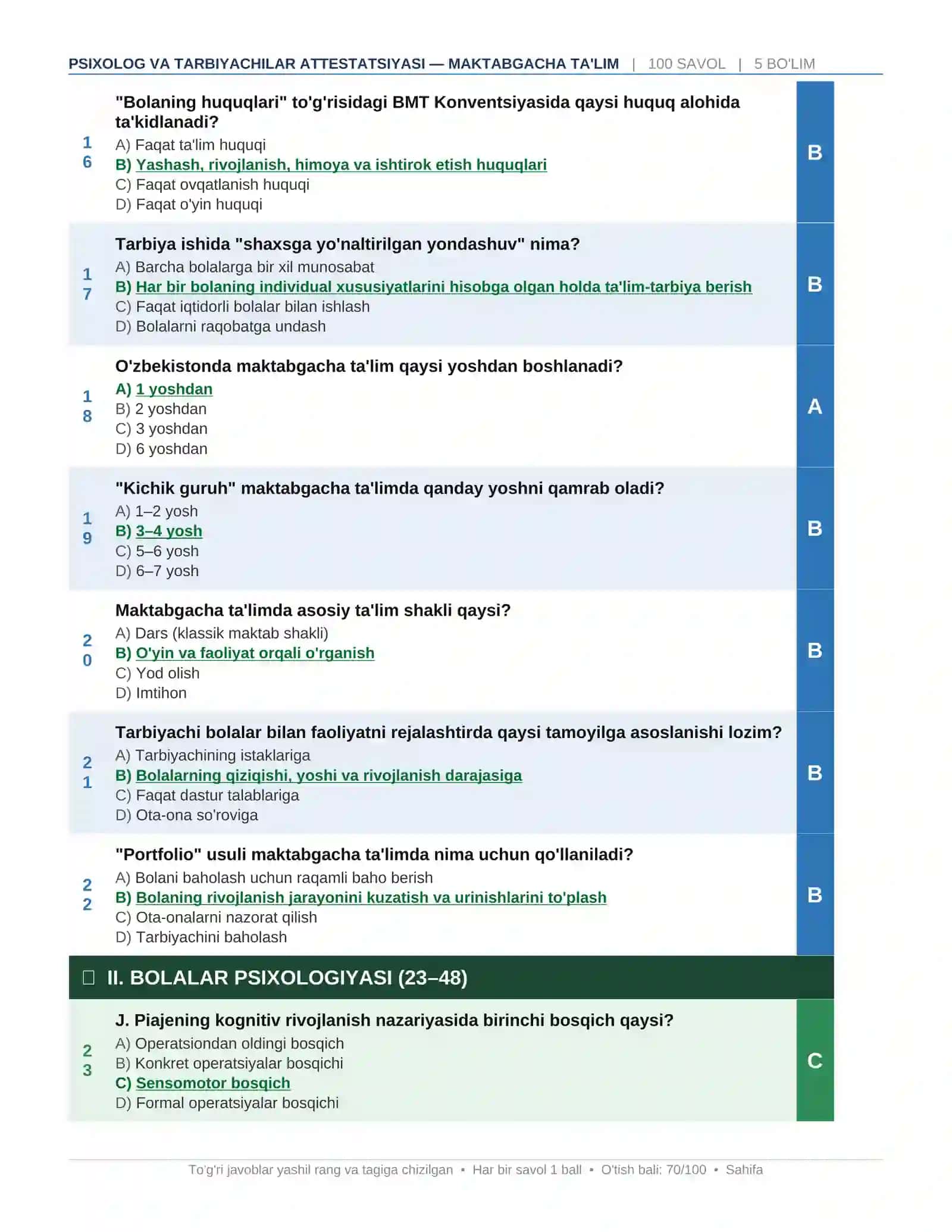 Psixolog va Tarbiyachilar Attestatsiyasi — Maktabgacha Ta'lim — 100 Savollik Professional Test (Javo 3
