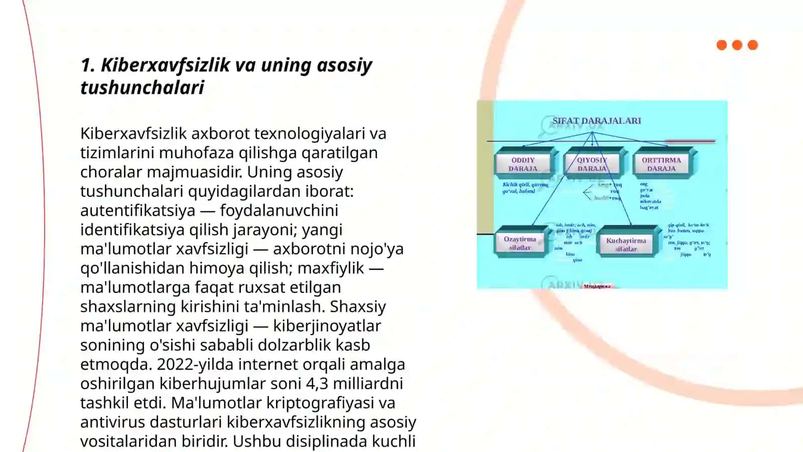 Kiberxavfsizlikni mustahkamlash: Himoya tizimi modeli 3