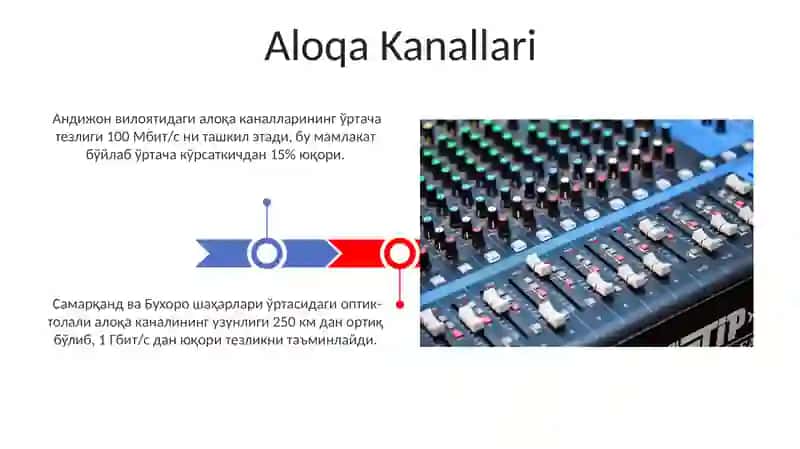 Pul tizimi elementlari 3